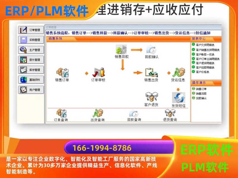 数字化转型下的个性化需求——ERP系统定制